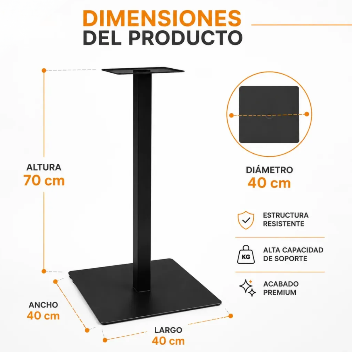 Mesa Redonda Boreal