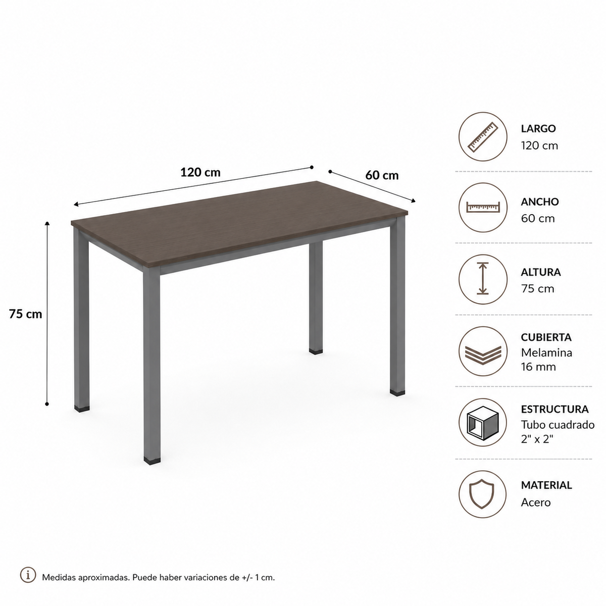 Mesa de Trabajo Zero